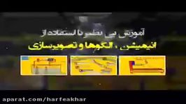 شیمی کنکور موسسه حرف آخر تمرین نمودارها استادشیروانی