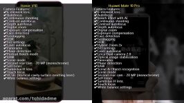 Honor V10 vs Huawei Mate 10 Pro