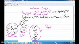 آموزش حرفه ای حسابداری11 اعظم هوشیار چشم انداز