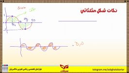 نکات شکل مثلثاتی  استاد مهدی شاکریان  تدریس فوق العاده