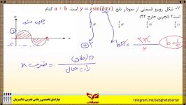 حل سوالات کنکور مثلثات ریاضی تجربی  استاد شاکریان