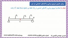 فیلم آموزش مبحث تیرها استاد قایدی مدرس دروس مهندسی