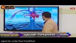 زیست کنکور موسسه حرف آخر زیست شناسی استاد شعبانی