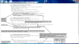 MPLS and MPLS VPN Fundamental 5.2. Eigrp Between Pe ce