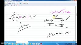 آموزش حرفه ای حسابداری14 اعظم هوشیار چشم انداز