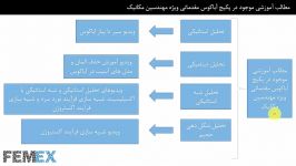 پکیج آباکوس مقدماتی ویژه مهندسین مکانیک