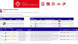 Ryzen 2.0 Specs Leak  Ryzen 5 2600