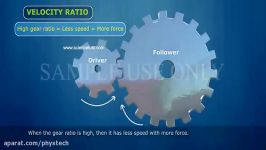 VELOCITY RATIO OF GEARS