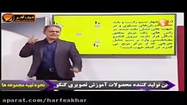 فیزیک کنکور موسسه حرف آخرحل تست مغناطیس کامیار