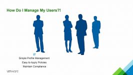 VMware User Environment Manager  Technical Overview