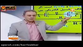 فیزیک کنکور موسسه حرف آخر مولد صفر استاد کامیار