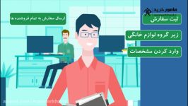 سبک روش جدید خرید درکمترین زمان بهترین کیفیت وقیمت