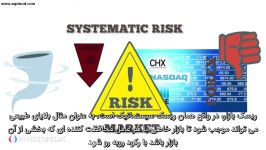 ریسک بازارmarket risk