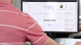 SolarWinds NPM Your Complete Network Monitoring Solution