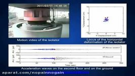 ویدویی نحوه عملکرد جداساز تحت زلزله واقعی در ژاپن 1