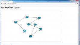 RYU کنترلر SDN – قسمت 4