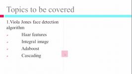 VIOLA JONES FACE DETECTION EXPLAINED