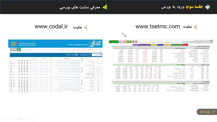 معرفی سایتهای بورسی