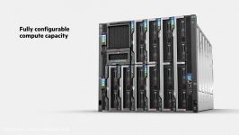 HPE Synergy with HPE3PAR 8000 Product Video