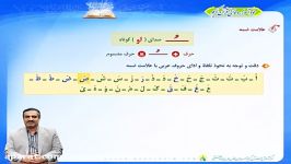 آموزش روخوانی قرآن درس 3 جلسه 3 حرکت ضمه