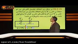 فیزیک کنکور موسسه حرف آخر آیینه ها بازتاب استاد کامیار