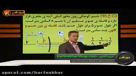 فیزیک کنکور موسسه حرف آخرحل تست آینه عدسی کامیار