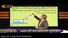 فیزیک کنکور موسسه حرف آخرتست دینامیک اصطکاک کامیار