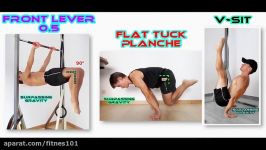 Tutorial Elbow Lever  Truco Calistenia Principiantes