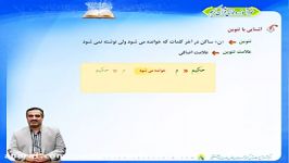 آموزش روخوانی قرآن درس 8 جلسه 1 مقدمه مبحث تنوین