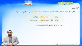 آموزش روخوانی قرآن درس 8 جلسه 3 نکته تنوین فتحه