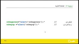 ۶۸  رویداد صفحه کلید جاوا اسکریپت