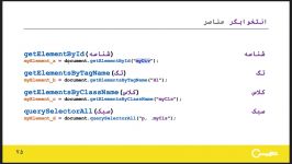 ۷۵  انتخوابگر عناصر جاوا اسکریپت
