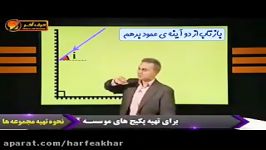 آینه ها اموزش بازتاب وحل تست استاد کامیار