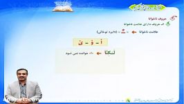 آموزش روخوانی قرآن درس 12 جلسه 4 همزه وصل