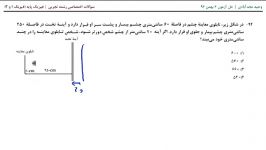 فیزیک 1و2 تجربی بخش 1  آزمون 6 بهمن ماه قلم چی