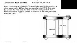 Temperature Axial Deformation Old Exam Problem