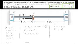 Axial Deformation Thermal Expansion Quiz10