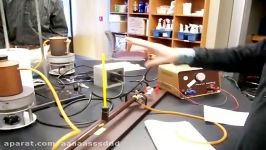 Lab12.2 Thermal Linear Expansion  Copper