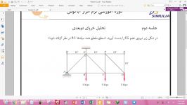 آموزش مقدماتی آباکوس  جلسه دوم تحلیل خرپای دوبعدی