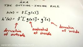 قاعده زنجیری برای پیدا کردن مشتق  Chain Rule