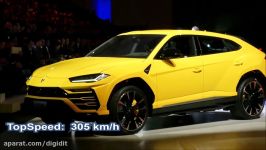 Lamborghini Urus Vs Porsche Cayenne