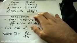 Implicit Differentiation  Basic Idea and Examples