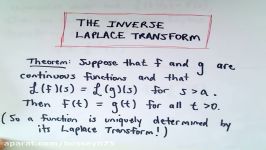 The Inverse Laplace Transform  Example and Important Theorem