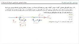 فیزیک 3 تجربی بخش1  آزمون 6 بهمن ماه قلم چی