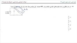 فیزیک 3 تجربی بخش2  آزمون 6 بهمن ماه قلم چی