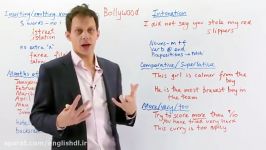 My BEST ENGLISH TIPS For IndiansPakistanisSouth Asian