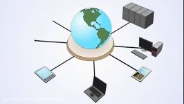 What is a Virtual Desktop Infrastructure