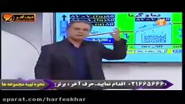 فیزیک کنکور موسسه حرف آخرقانون آمپرتدریس وحل تست کامیار