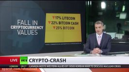 Crypto bloodbath Major digital currencies suffer huge losses within hours