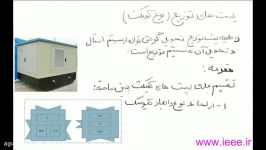 بسته آموزش طراحی پست فشار قوی www.ieee.ir